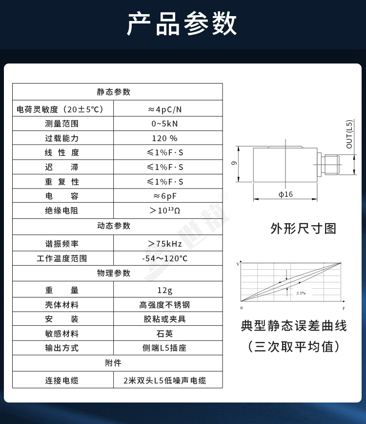 參數(shù).jpg