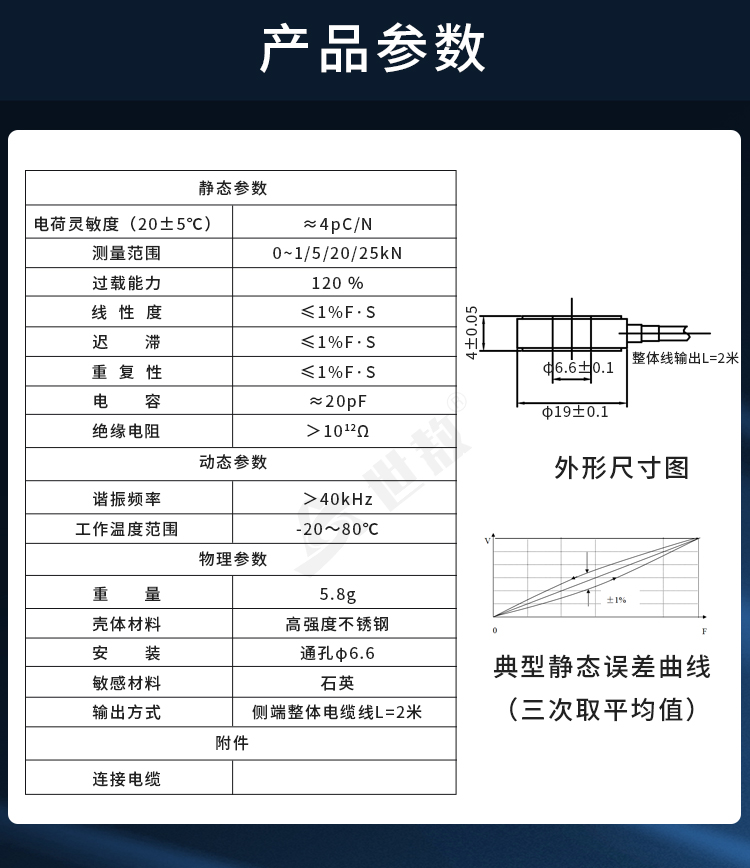 參數(shù).jpg