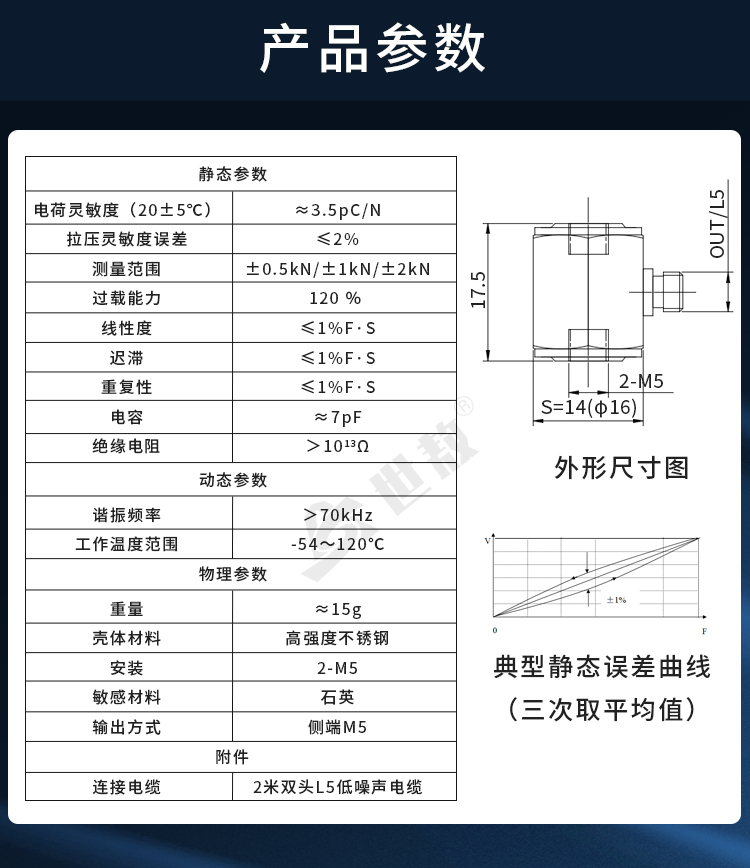 參數(shù).jpg