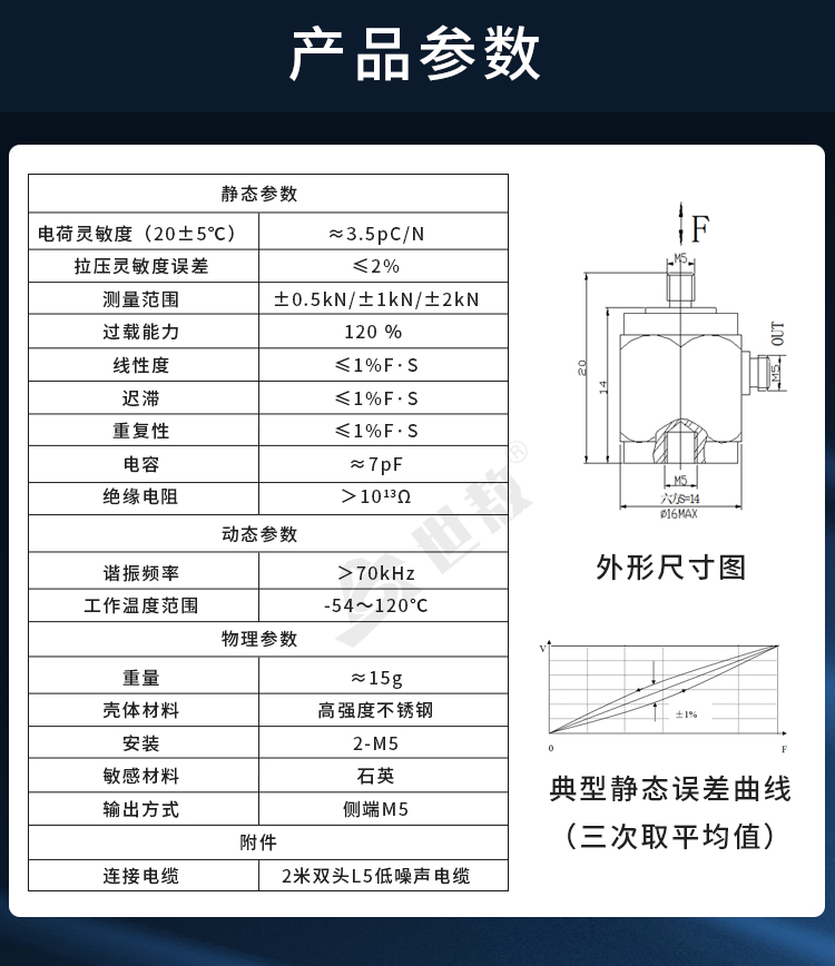 參數(shù).jpg