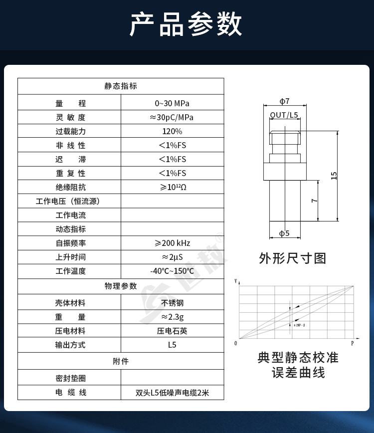 參數(shù).jpg