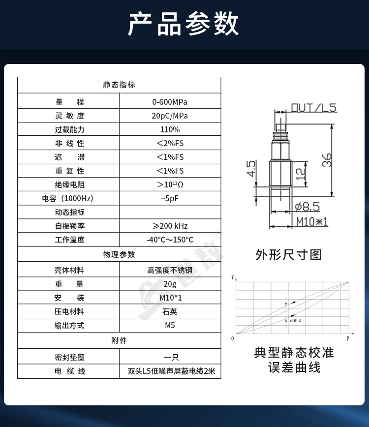 參數(shù).jpg