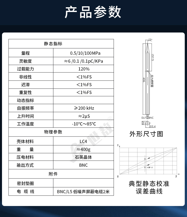 參數(shù).jpg