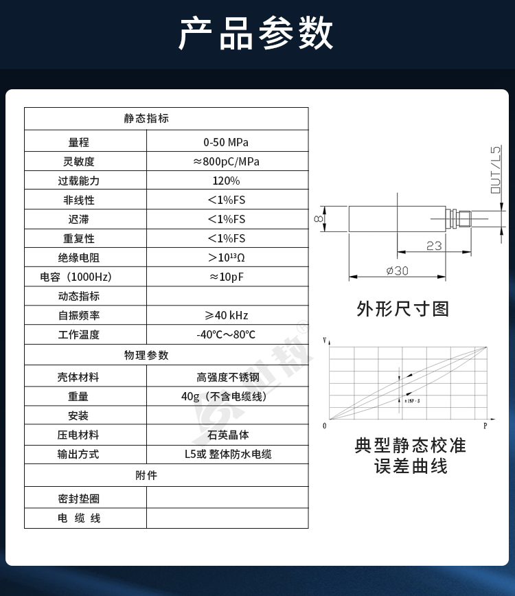 參數(shù).jpg