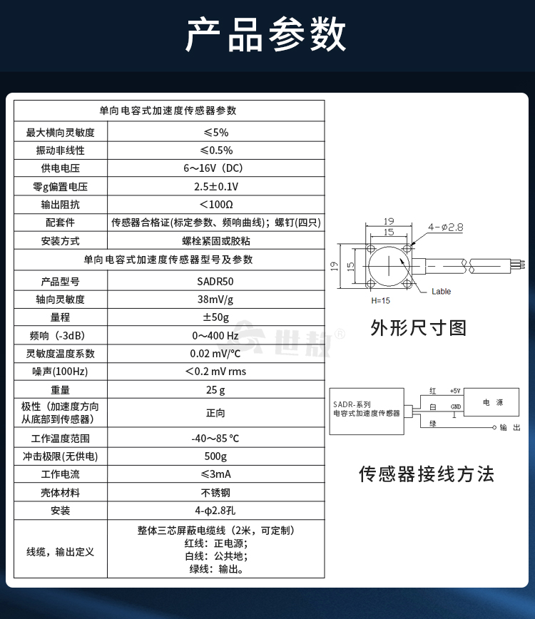 參數(shù).jpg