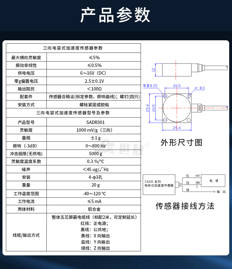 參數.jpg